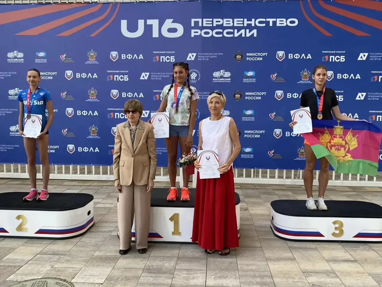 Новости
