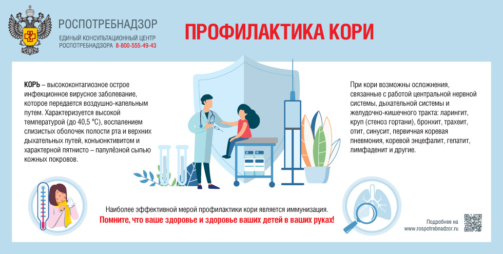 Сегодня состоялось заседание межведомственной санитарной противоэпидемической комиссии по предупреждению заболевания корью на территории БМР