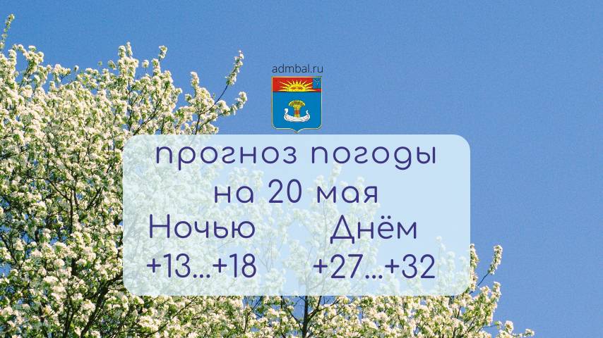 Прогноз погоды на 20 мая 2026 года