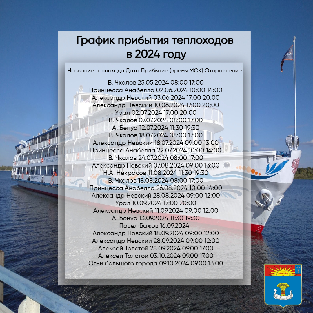 В городе Балаково открылась туристическая навигация
