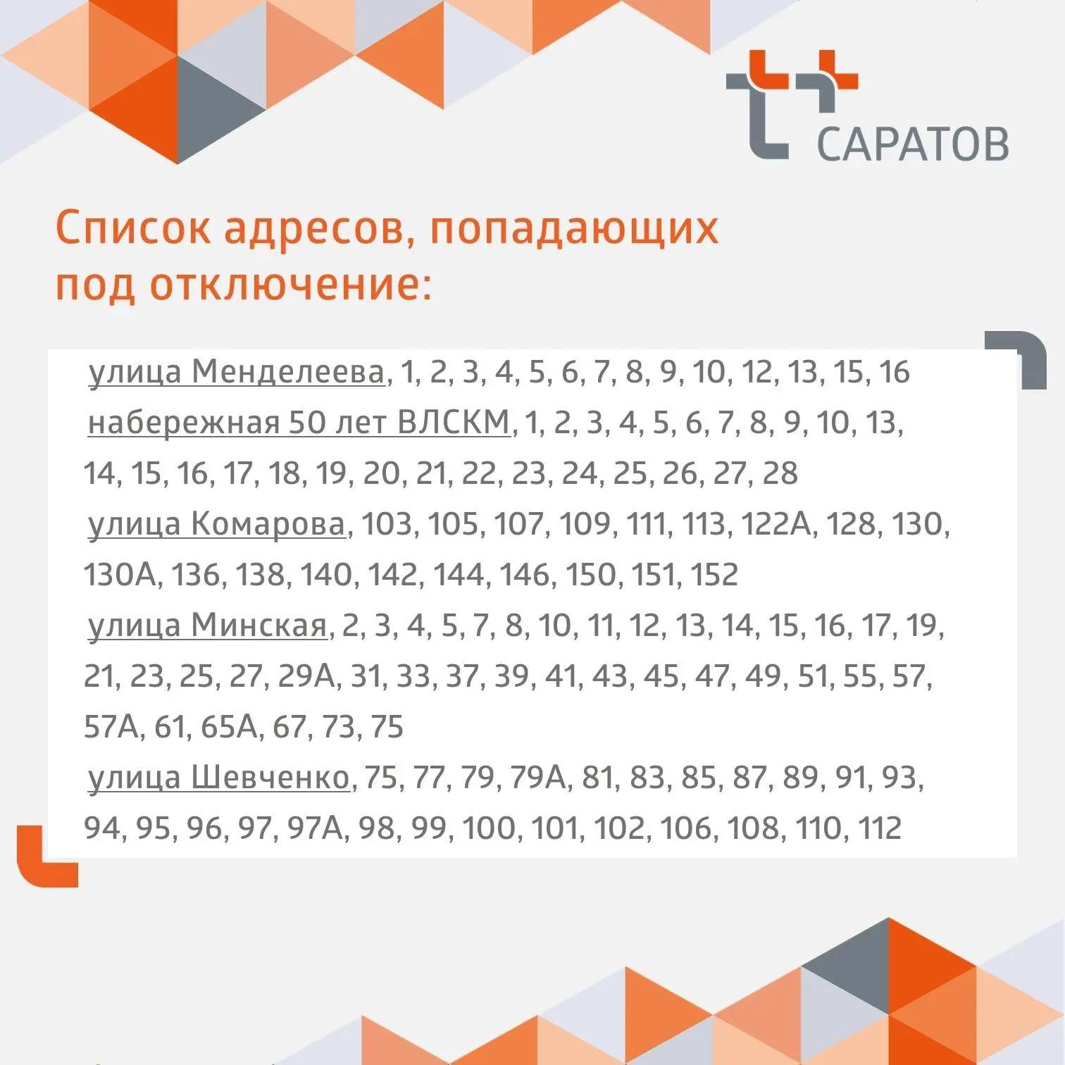 Новости