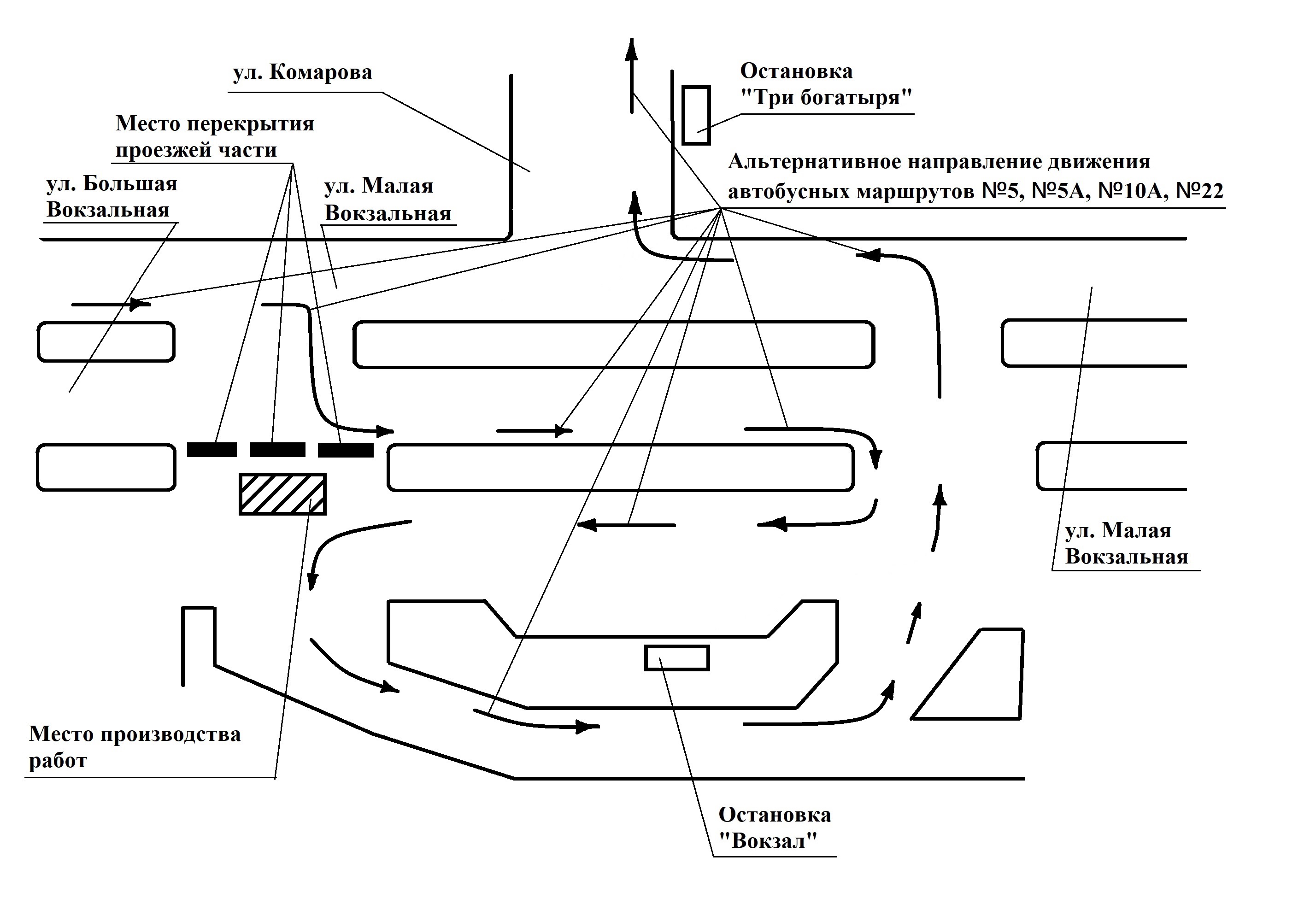 Внимание: перекрытие движения