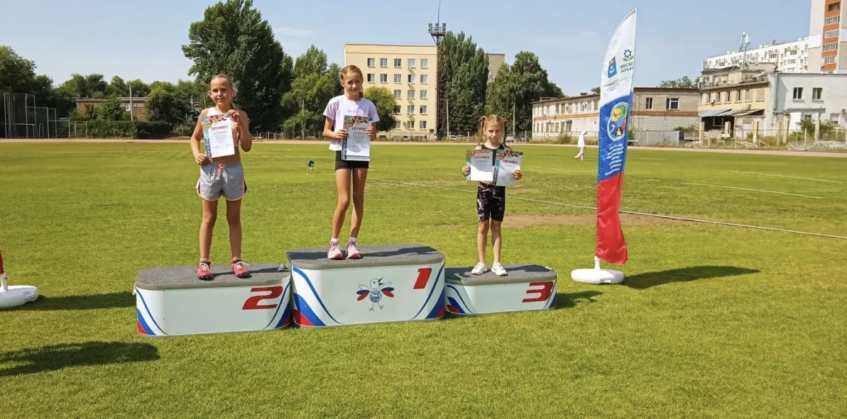 Новости