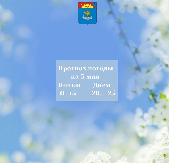 Прогноз погоды на 5 мая 2026 года