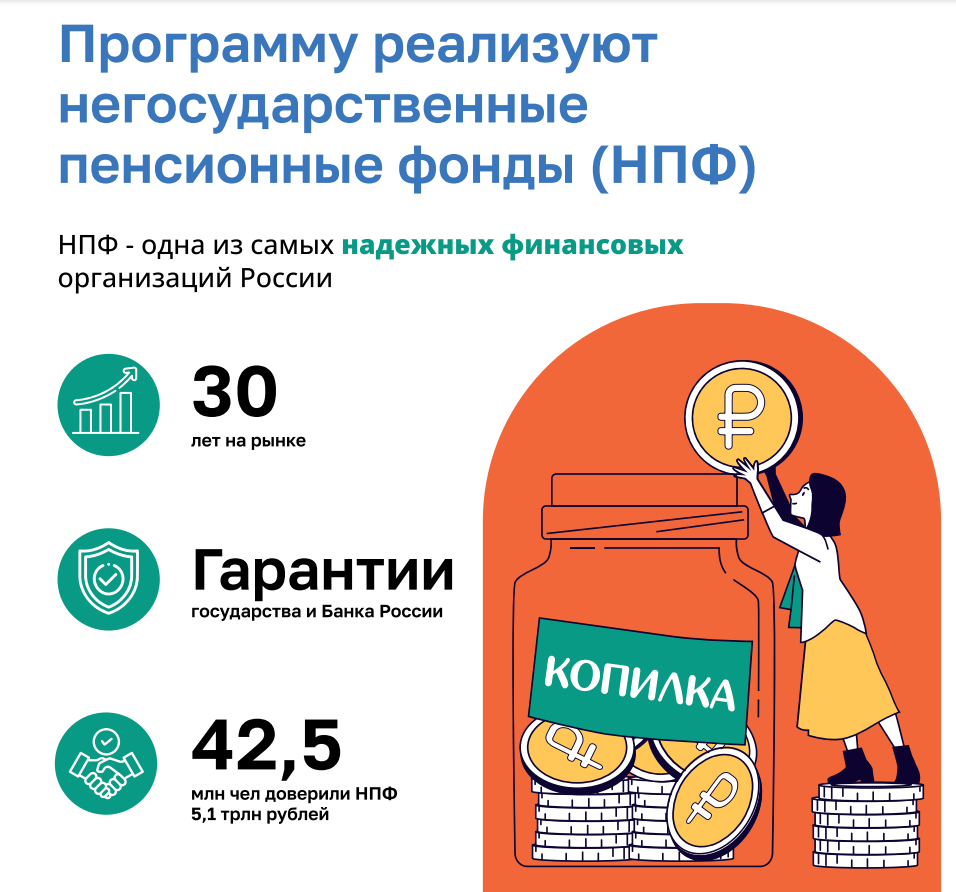 О программе долгосрочных сбережений