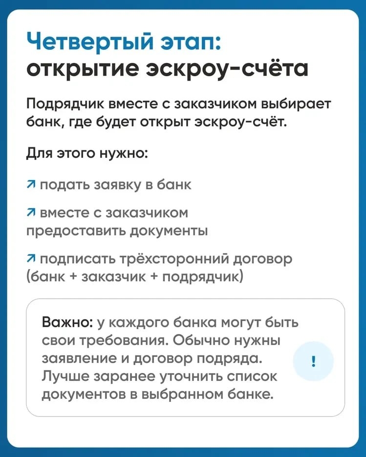 Новости