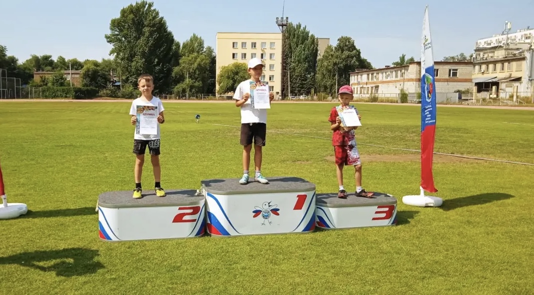 Новости