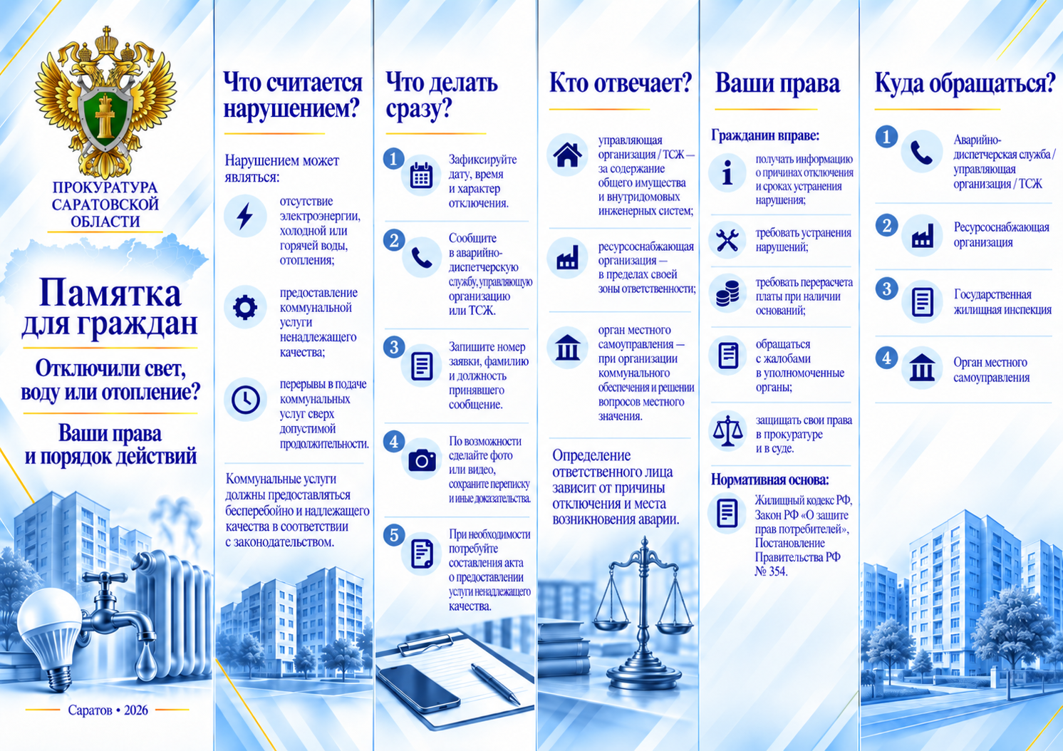 Перебои с коммунальными услугами: куда обращаться жителям 