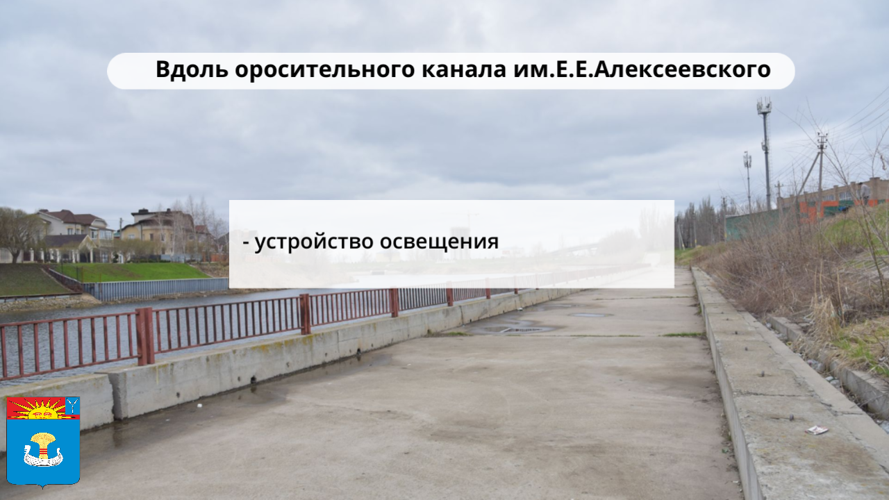 Новости