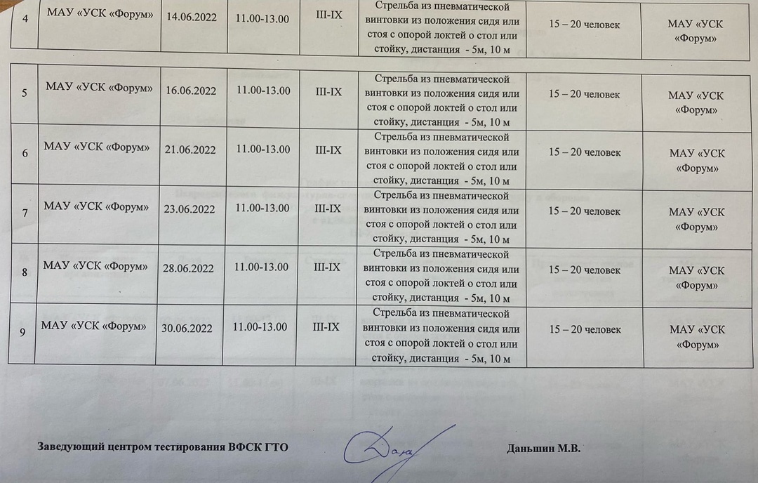 Расписание бпт пкрис березники