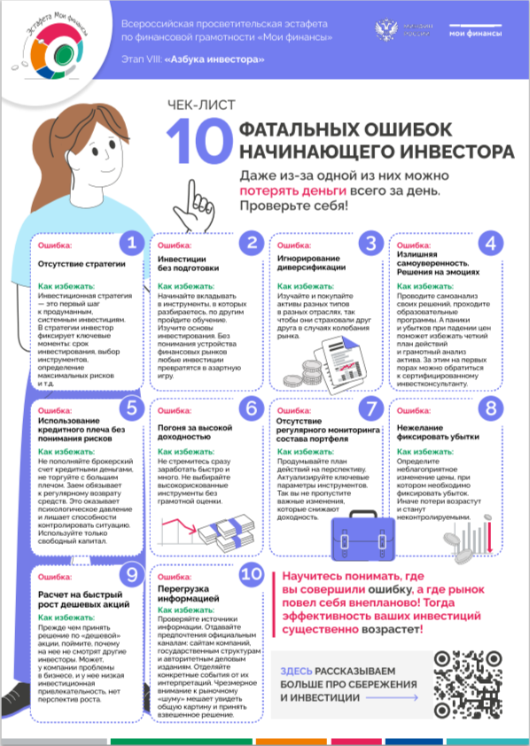Азбука инвестора