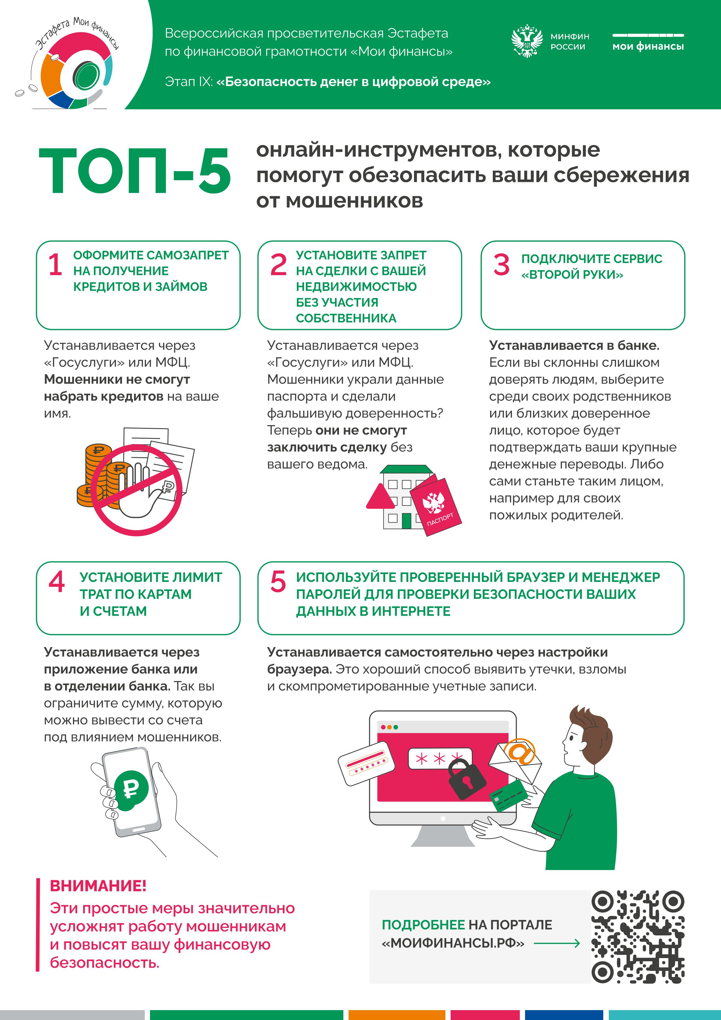 Новости