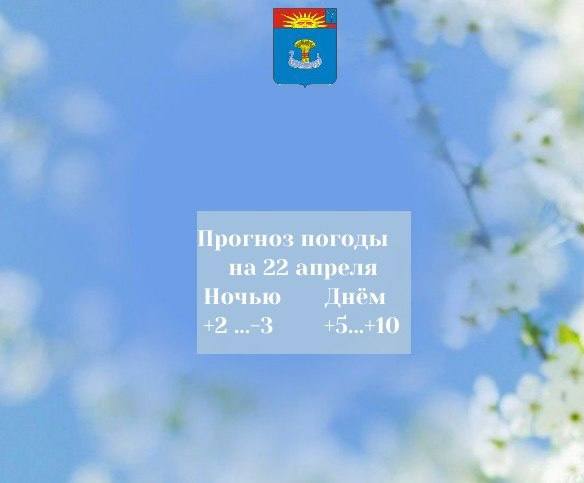 Прогноз погоды на 22 апреля 2026 года