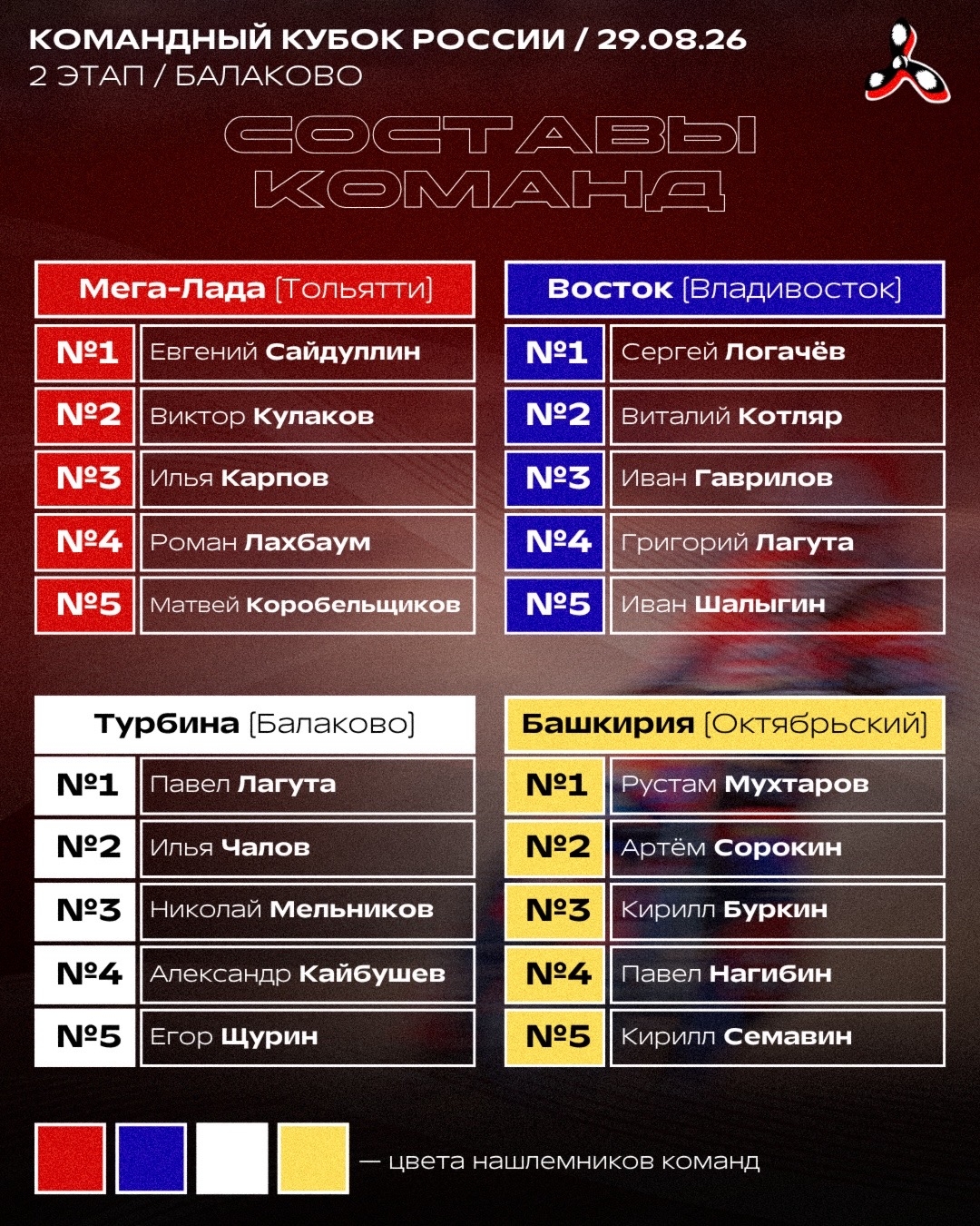 Составы команд на 2 этап командного Кубка России