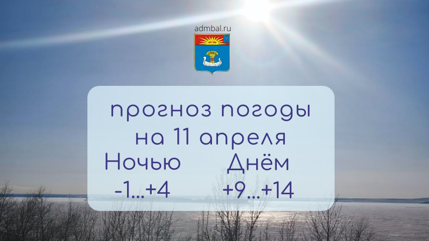 Прогноз погоды на 11 апреля 2026 года