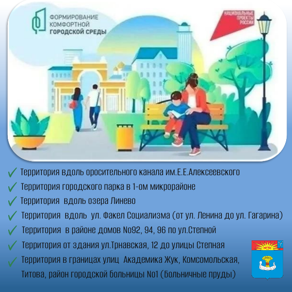 Итоги голосования за благоустройство Балаково