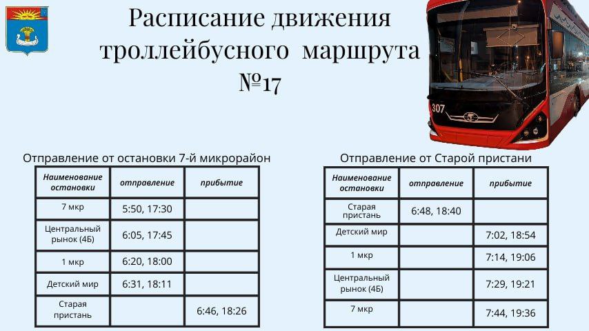 С завтрашнего дня к причалу «Балаково» будет дополнительно курсировать троллейбус «Адмирал»