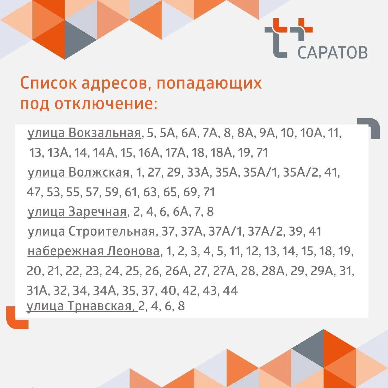 Новости