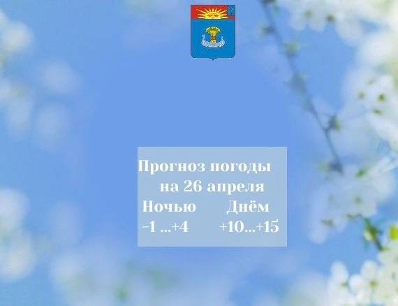 Прогноз погоды на 26 апреля 2026 года
