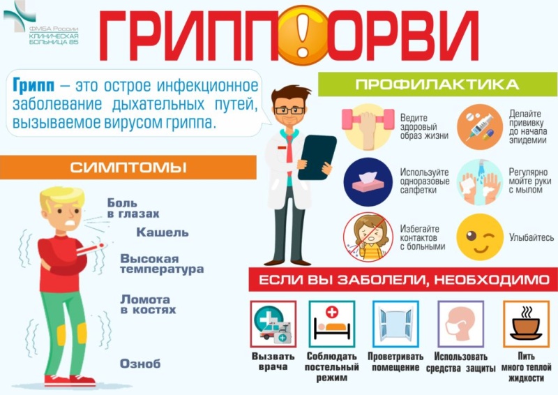 Почему грипп и ОРВИ — не просто «простуда»?